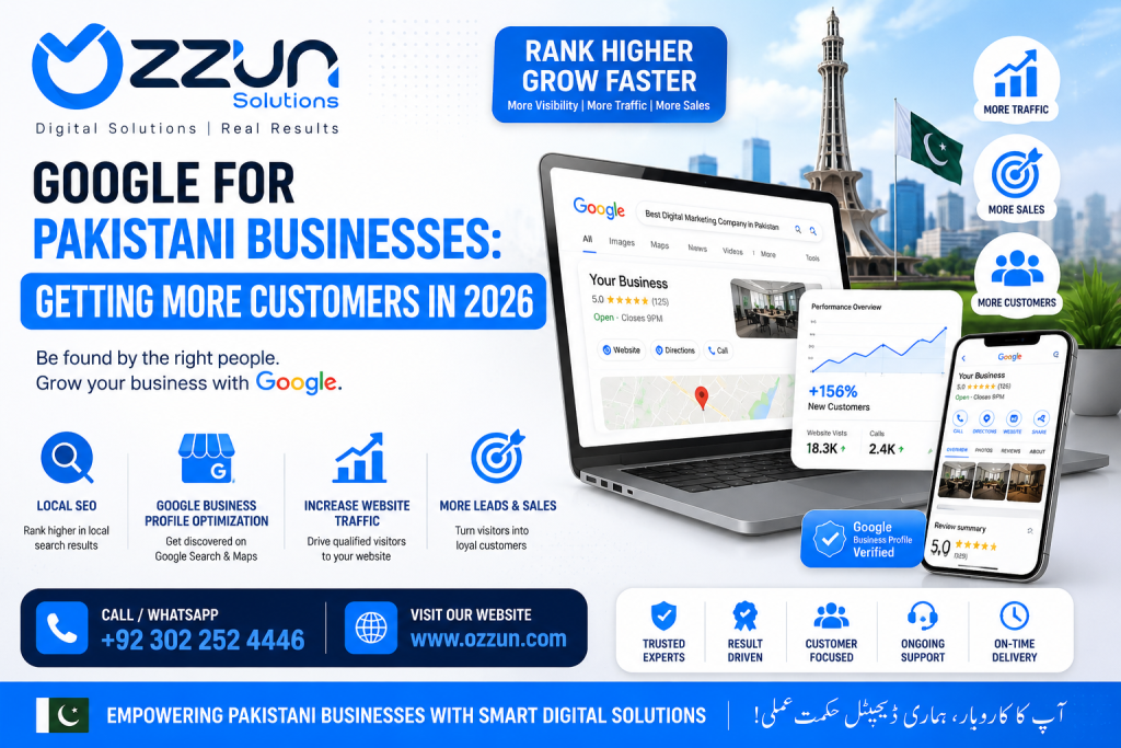 get more customers through Google