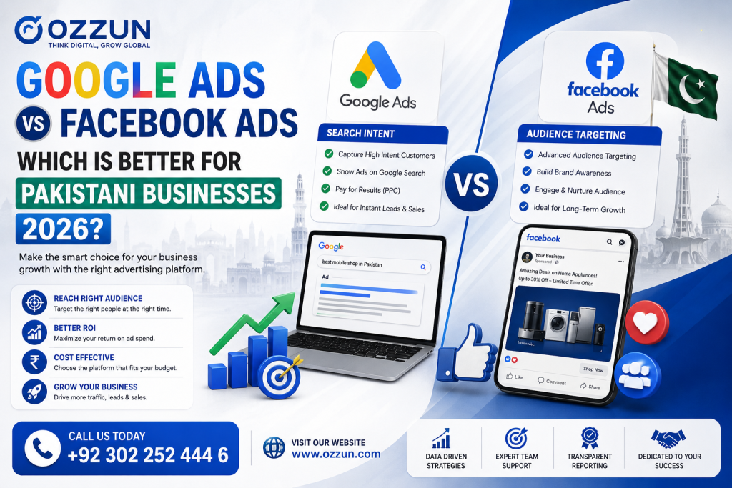 Google Ads vs Facebook Ads: Which is Better For Pakistani Businesses 2026?