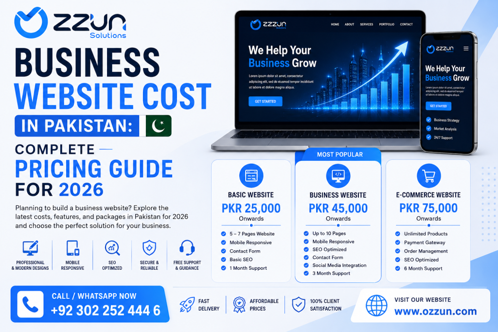 Business Website Cost in Pakistan: Complete Pricing Guide for 2026