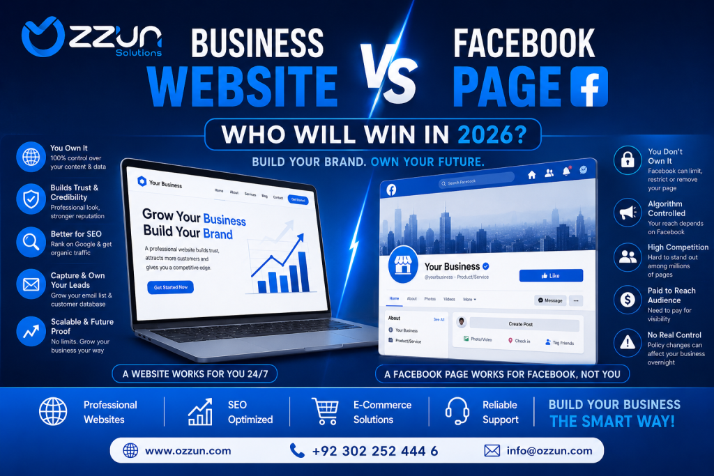 Business Website vs Facebook Page – Who Will Win in 2026?