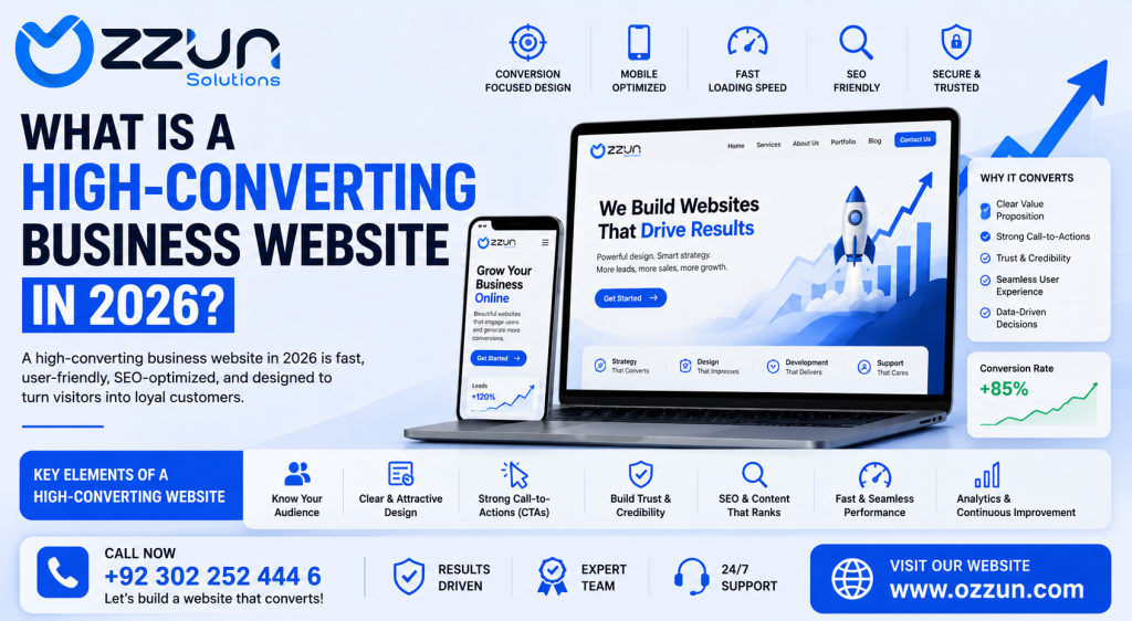 What is a high-converting business website in 2026?
