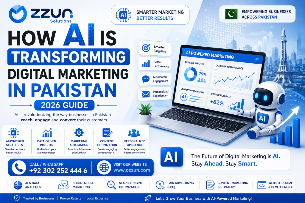 How AI is transforming digital marketing in Pakistan (2026 Guide)