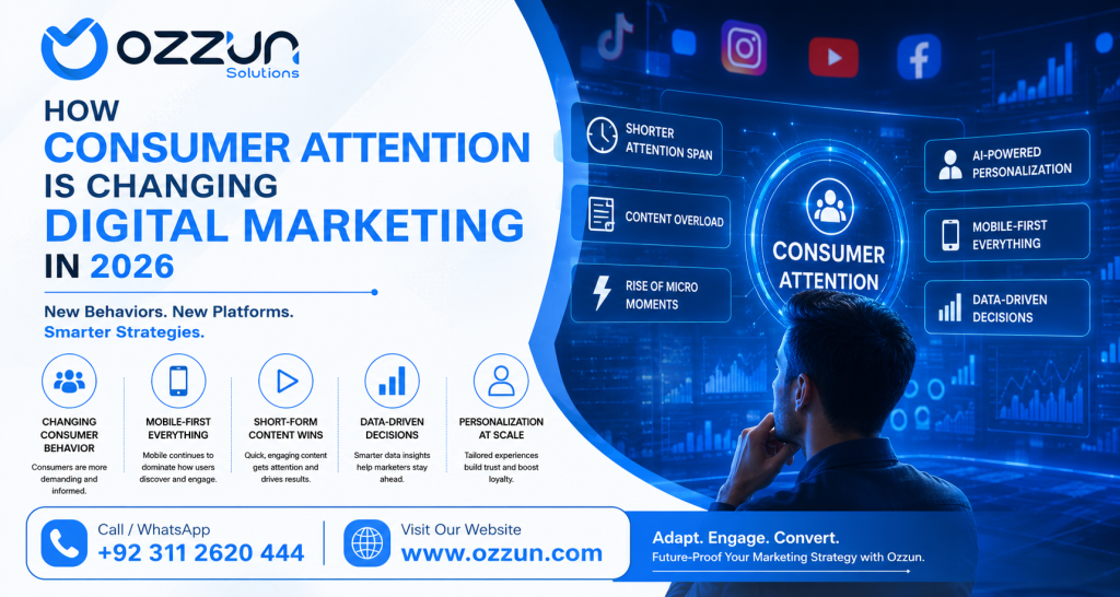 How Consumer Attention Is Changing Digital Marketing in 2026