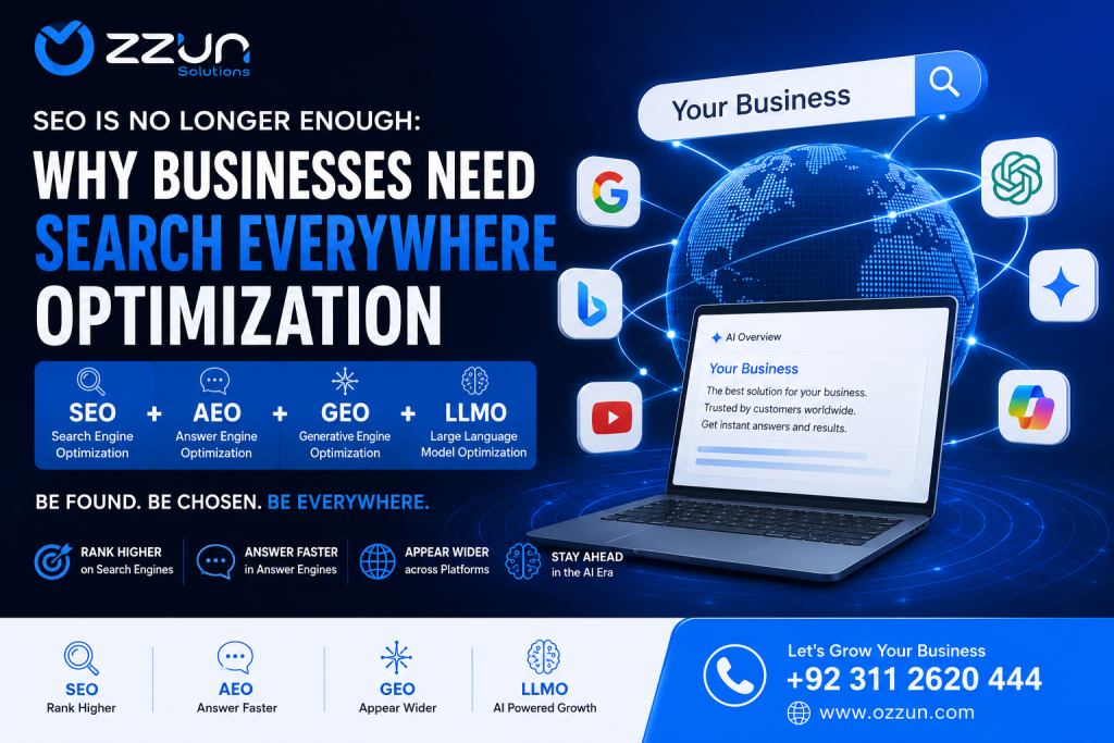 SEO Is No Longer Enough: Why Businesses Need Search Everywhere Optimization (SEO + AEO + GEO + LLMO)