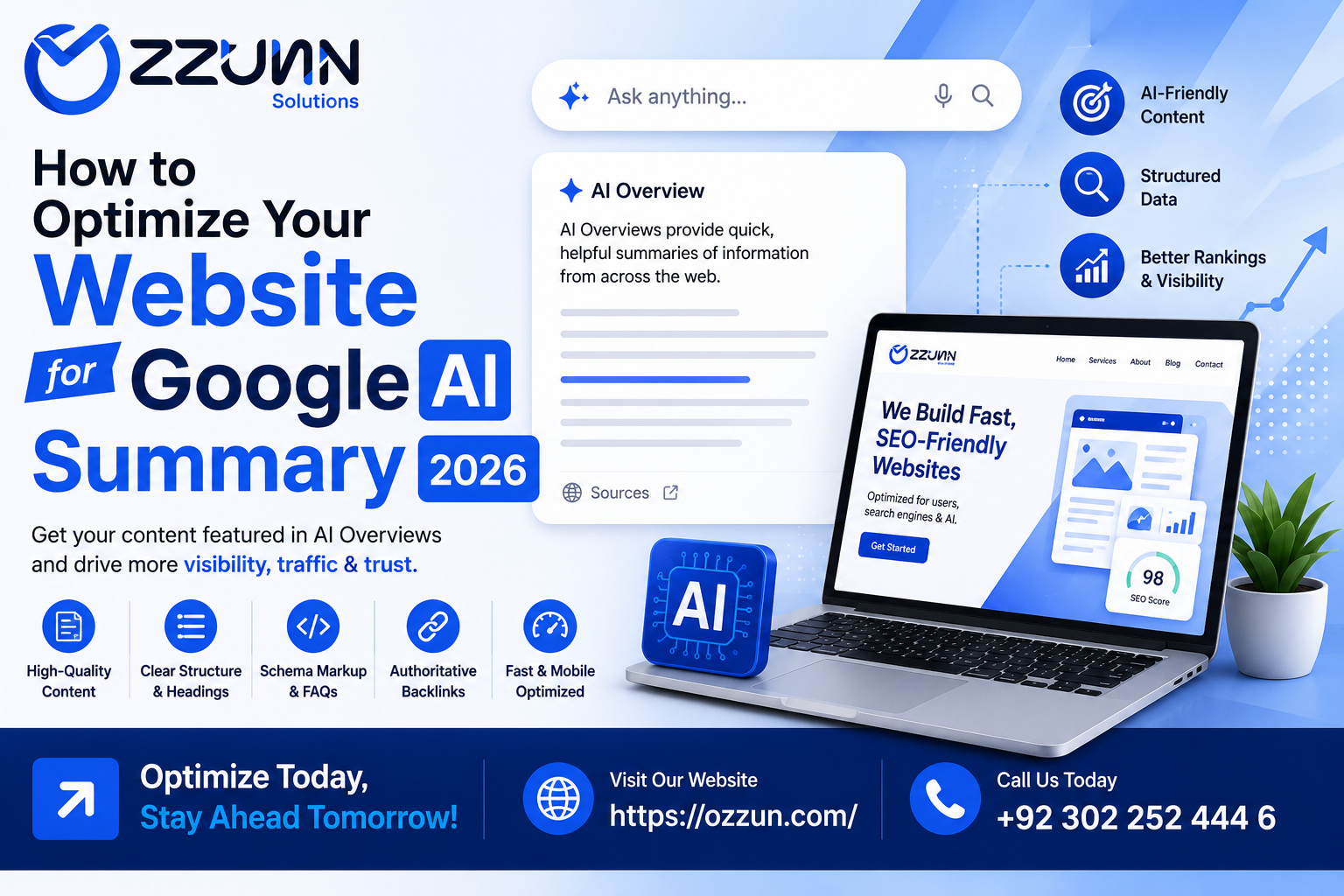Google AI Overview Optimization