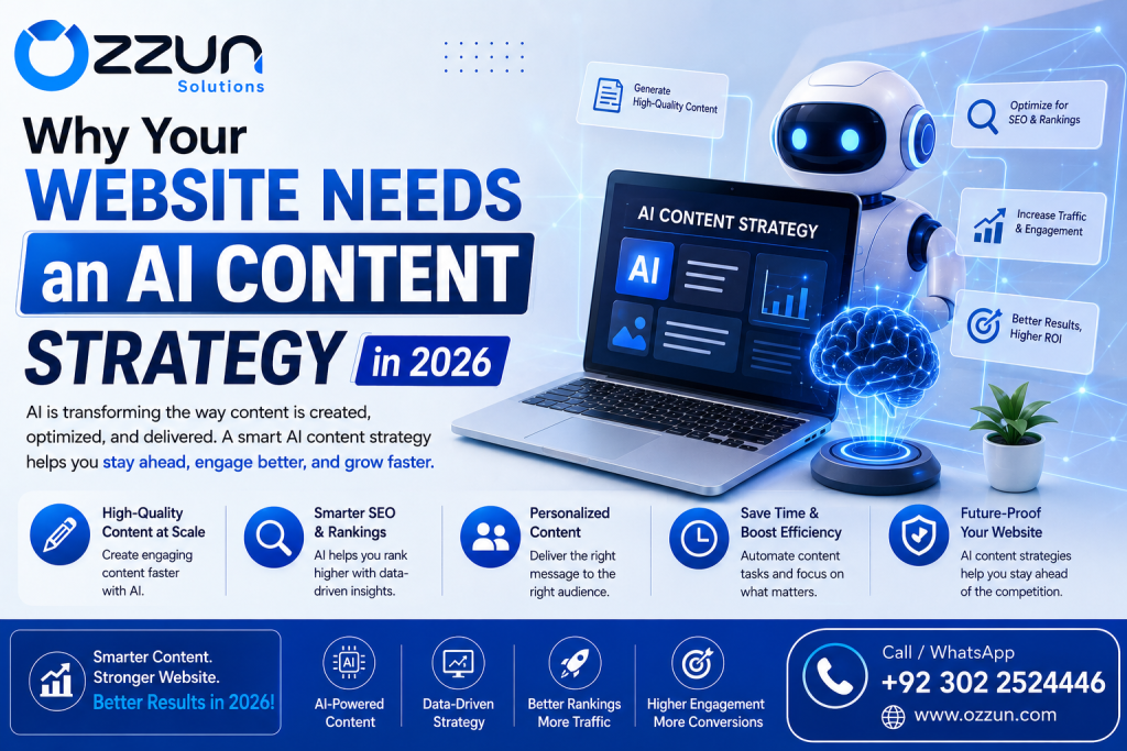 Why Your Website Needs an AI Content Strategy in 2026