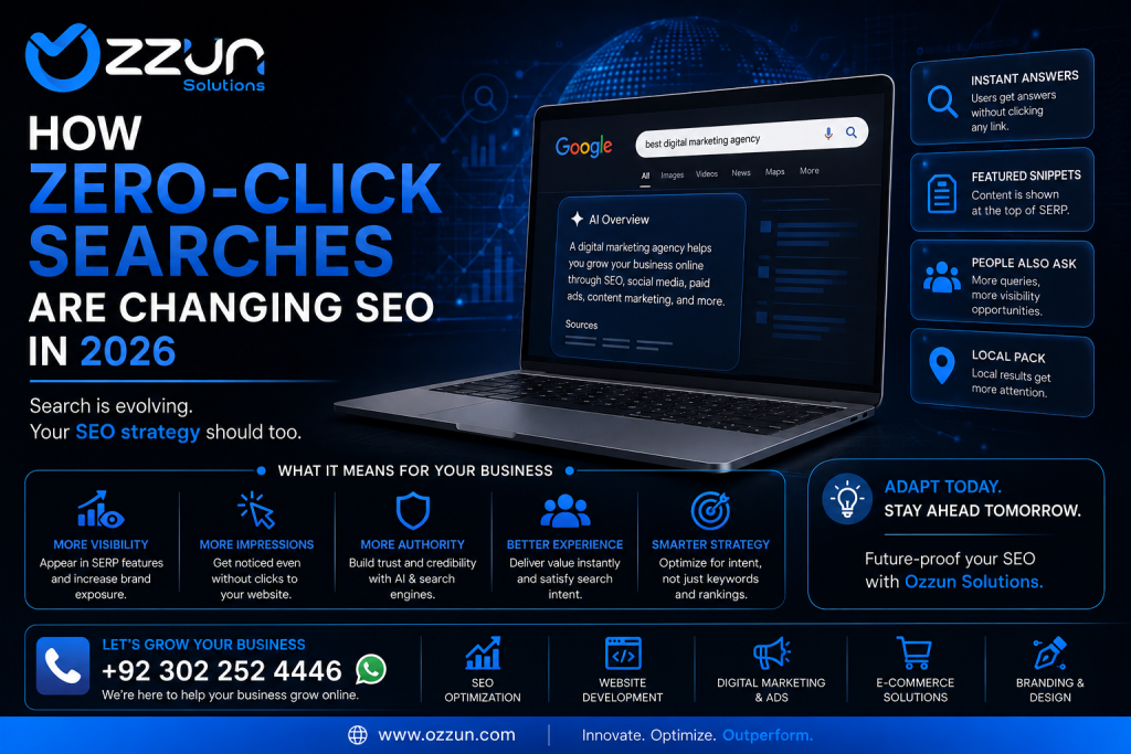 How Zero-Click Searches Are Changing SEO in 2026