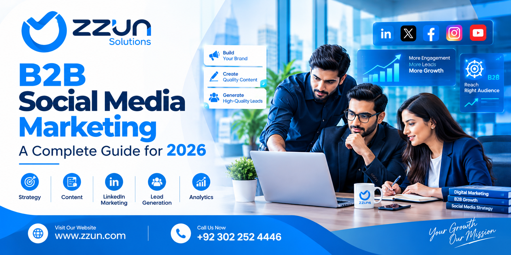 B2B Social Media Marketing