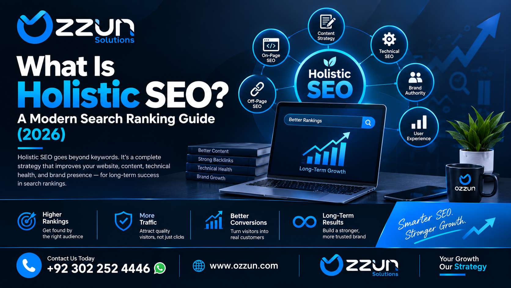 Holistic SEO