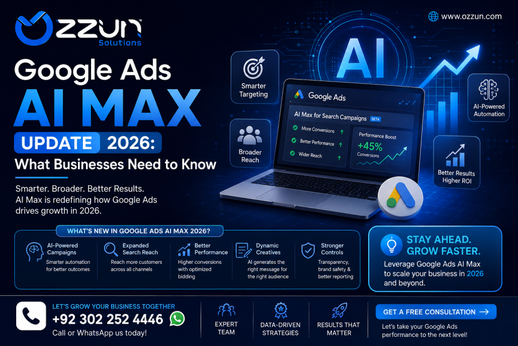 Google Ads AI Max Update 2026: What Businesses Need to Know