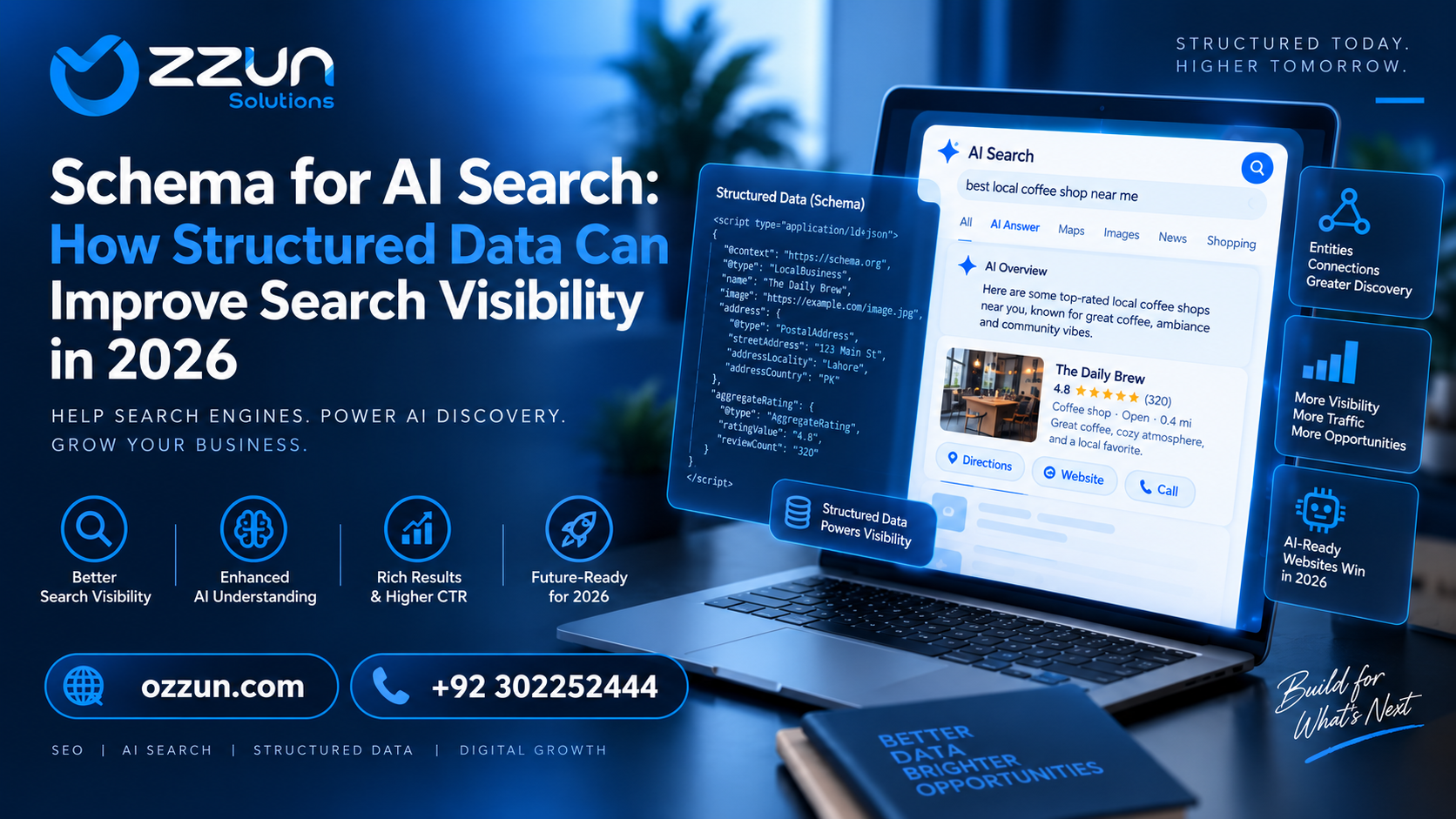 Schema for AI Search